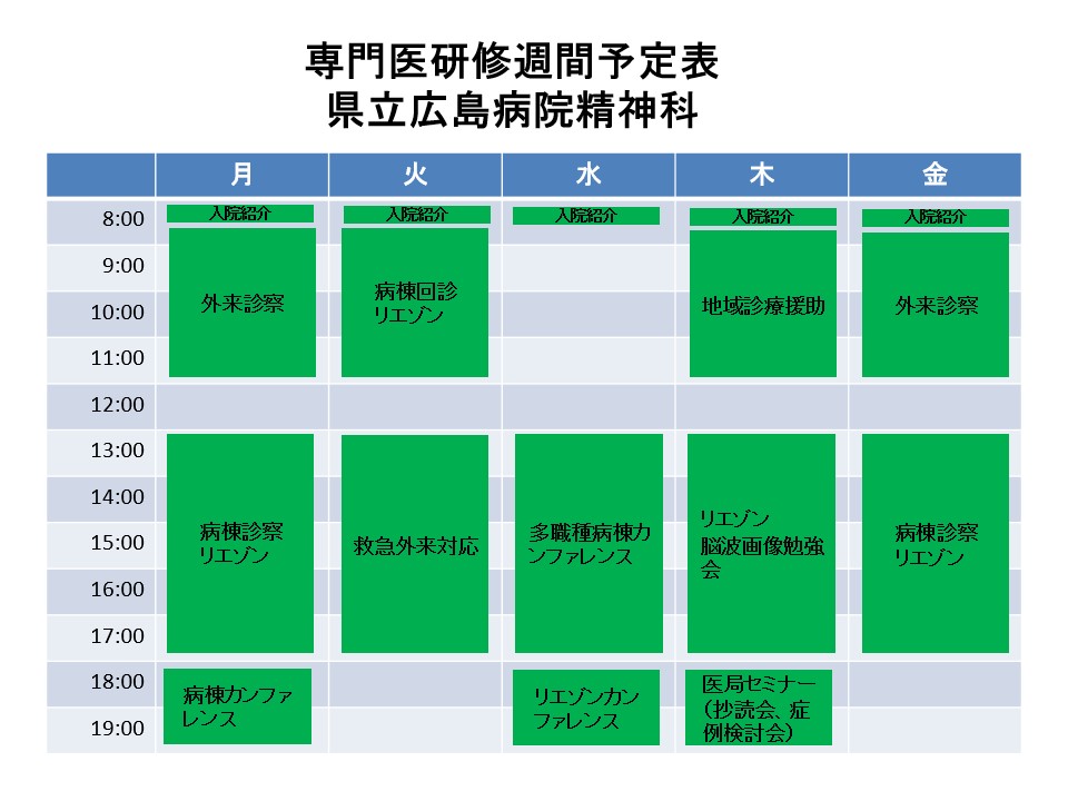 専門医研修週間予定表